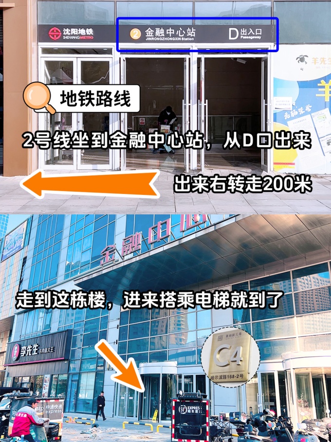 地中海,M发际线,发量问题 \